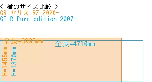 #GR ヤリス RZ 2020- + GT-R Pure edition 2007-